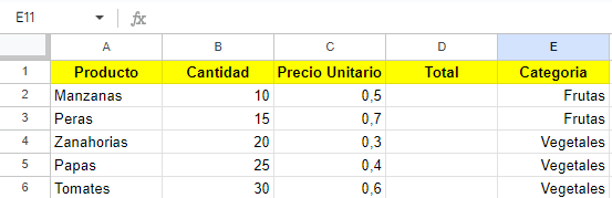 tabla de datos en google sheets