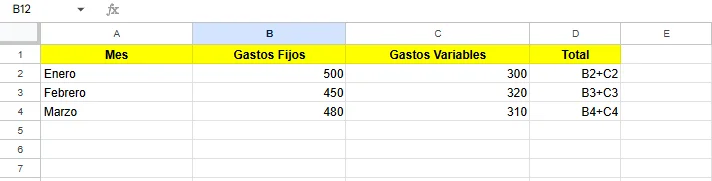 ejemplo proteger celda en google sheets