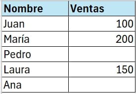 tabla de datos de excel