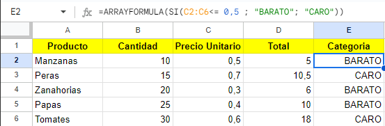 Arrayformula con SI en Google Sheets