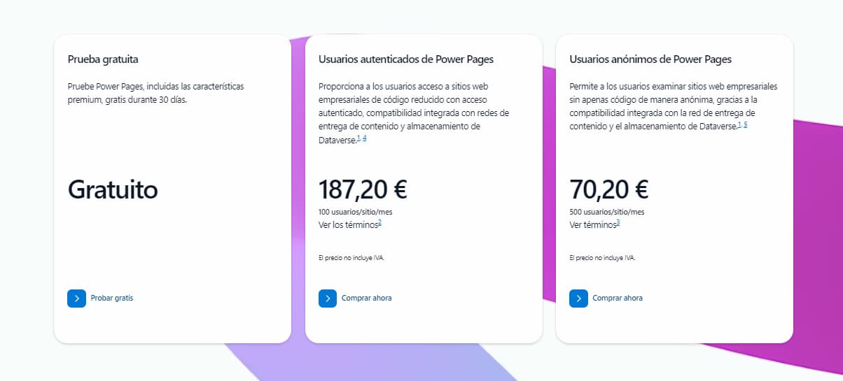 Guía de Precios de Power Pages