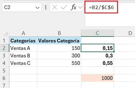Referencia absoluta para porcentajes de participación