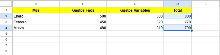 ejemplo proteger celda en google sheets